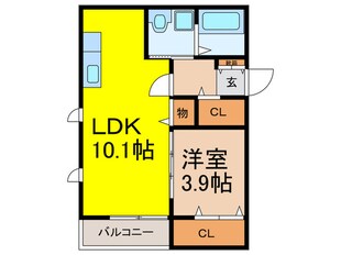 Kieluzの物件間取画像